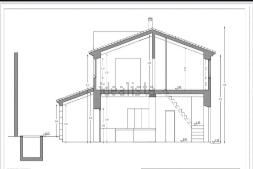 Venta Casas Artá